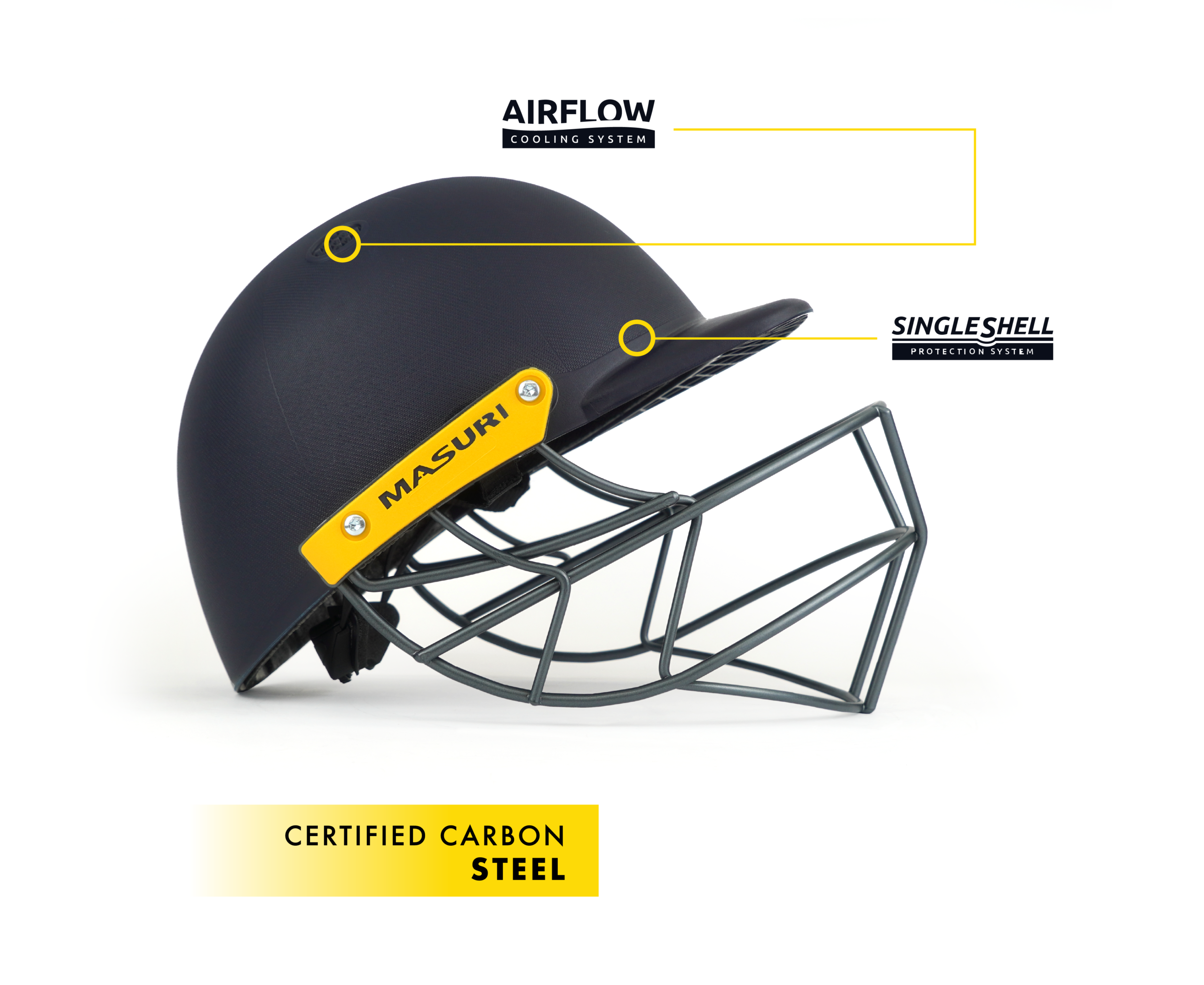 MASURI C-LINE STEEL CRICKET HELMET (2) masuri c line cricket helmet with certified carbon steel grille and single shell protection system